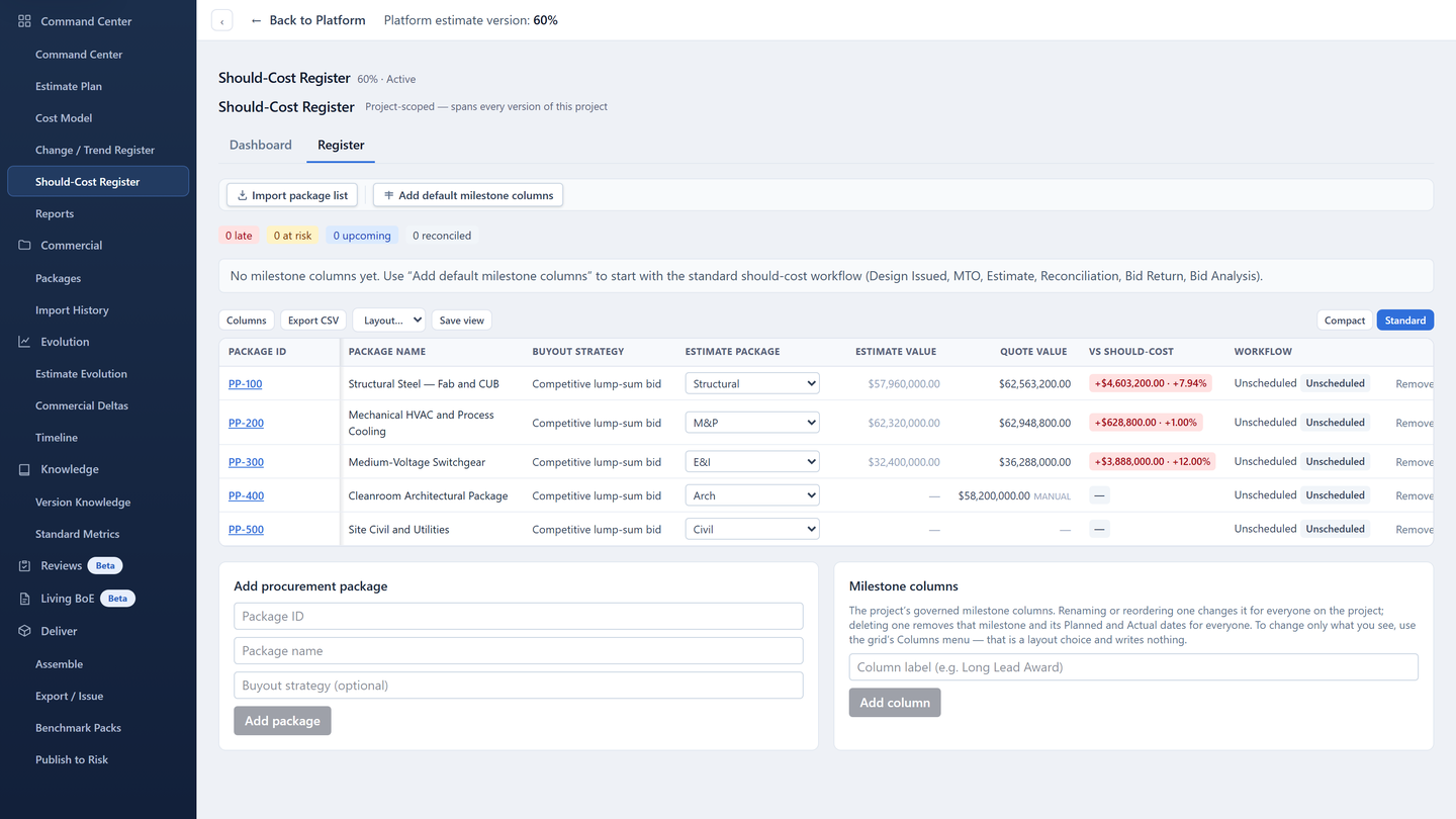 Should-Cost Register