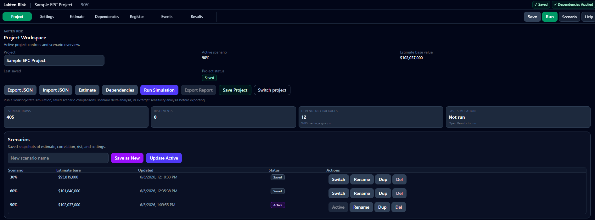 Jakten Risk project dashboard showing active projects and funding status